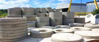 Concrete rings for wells