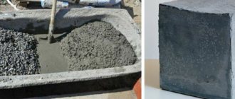 Цена бетона за кубометр