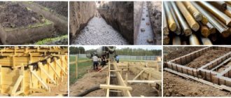 Stages of strip foundation construction