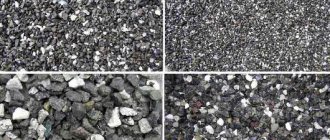 Crushed stone fractions
