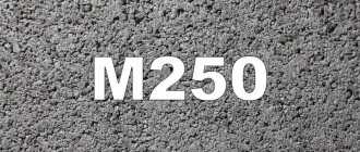 characteristics of concrete m250