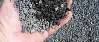 what is asphalt made from?
