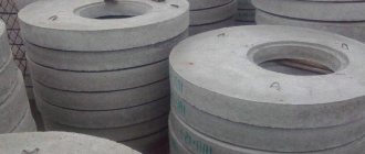 concrete well covers