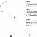 Finding points using the Pythagorean theorem