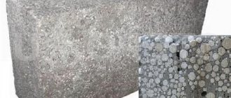 polystyrene concrete