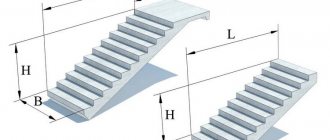 Reinforced concrete flights of stairs and their types